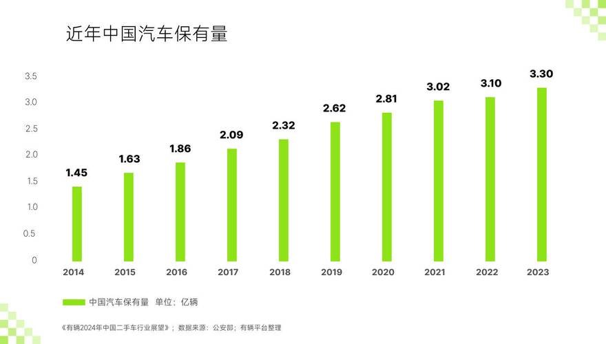 2024年北京车牌照服务公司？【24H办理】