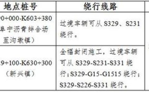 2024年北京车指标一年多少钱？（车主指南）(2024年北京汽车指标有变动吗)