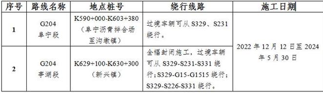 2024年北京车指标一年多少钱？（车主指南）