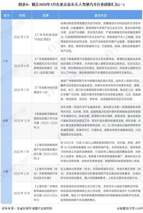 北京车牌新政策2024北京车牌号2024年后的政策