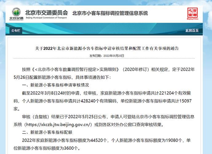 一个北京指标京牌大概多少钱？（车主指南）