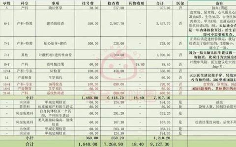 2024年北京牌照租赁一年多少钱？注意事项(现在北京牌照租一年多少钱)