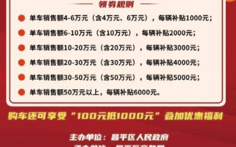 2024年北京车指标多少钱？【24H快速办理】(北京2024年汽车指标)