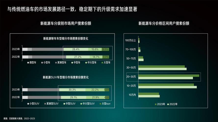 2024北京年新能源指标服务平台？【24H快速办理】