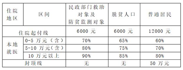 2024年北京车指标租赁价格？（车主指南）