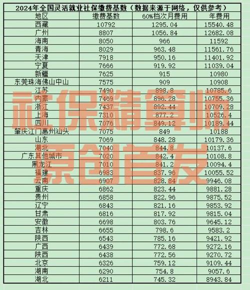 买一北京牌照多少钱2024