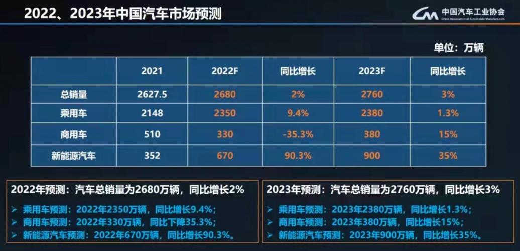 北京新能源指标租用费用