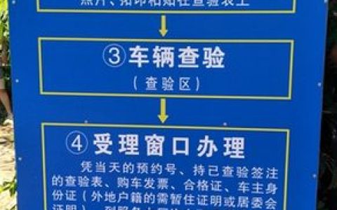 一个电车指标出租中介推荐？办理流程解析(电车牌照出租)