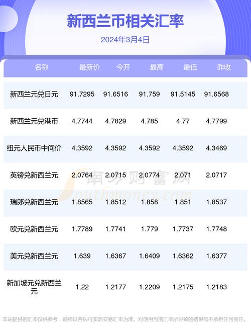 深圳市2024年第3期个人车牌平均成交价为41303元