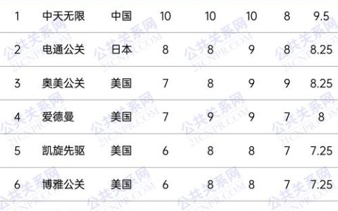 2024北京年京牌租赁公司？办理流程解析(京牌租赁价格2024)