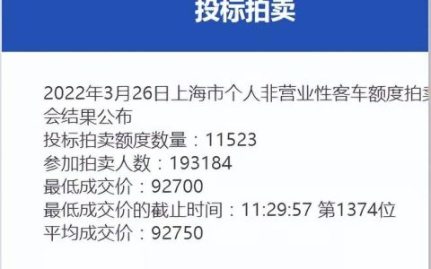 一个电车指标1年多少钱？（车主指南）(电车牌子一年多少钱)