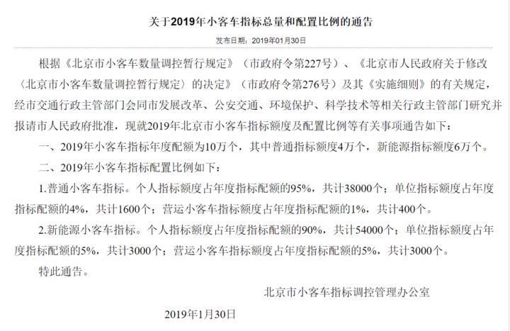 北京市小客车新能源个人指标排到20万到哪年能拿到拍照