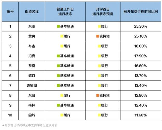 2024北京年电动车牌价格明细表？怎么在北京租车牌？