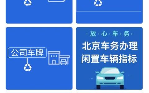 2024北京年京牌指标大概多少钱？怎么在北京租车牌？(2024年京牌指标新政策)