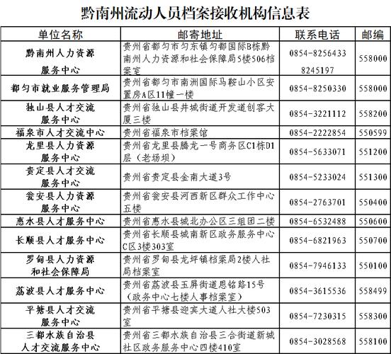 一个京牌指标一年多少钱呀？？京牌办理流程-步骤-具体事宜