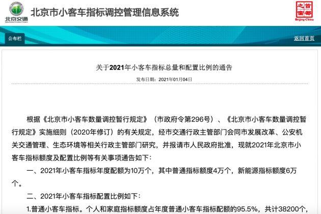 北京个人小客车指标能卖多少钱