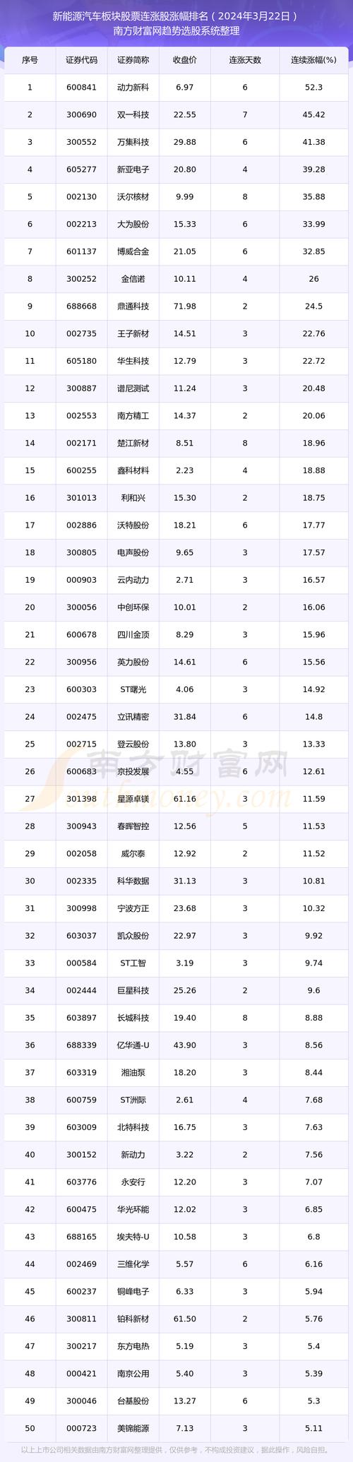 2024北京年新能源指标一般多少钱？支持全网价格对比