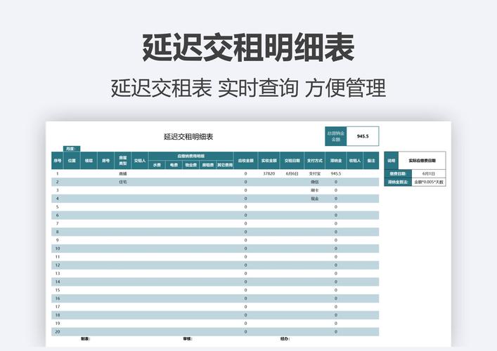 一个北京租牌照价格明细表？【24H办理】