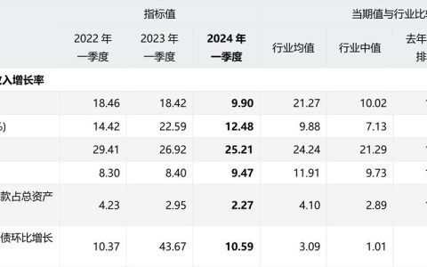 2024北京年京牌指标大概多少钱？【24H在线】(北京京牌指标新政策2024)