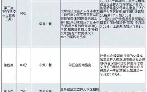 2024北京年京牌指标转让公司？【24H快速办理】(京牌指标能卖多少钱)