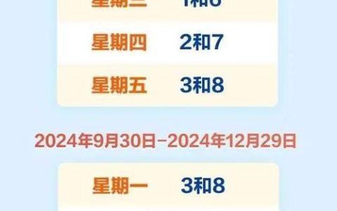 2024北京年京牌指标多少钱转让？【24H快速办理】(21年京牌指标)