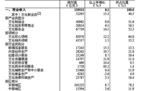 2024北京年京牌指标价格多少？公开透明(北京2024年车牌指标)